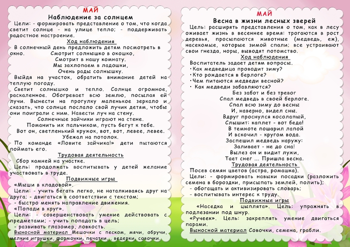 Картотека весенних прогулок с детьми в детском ваду