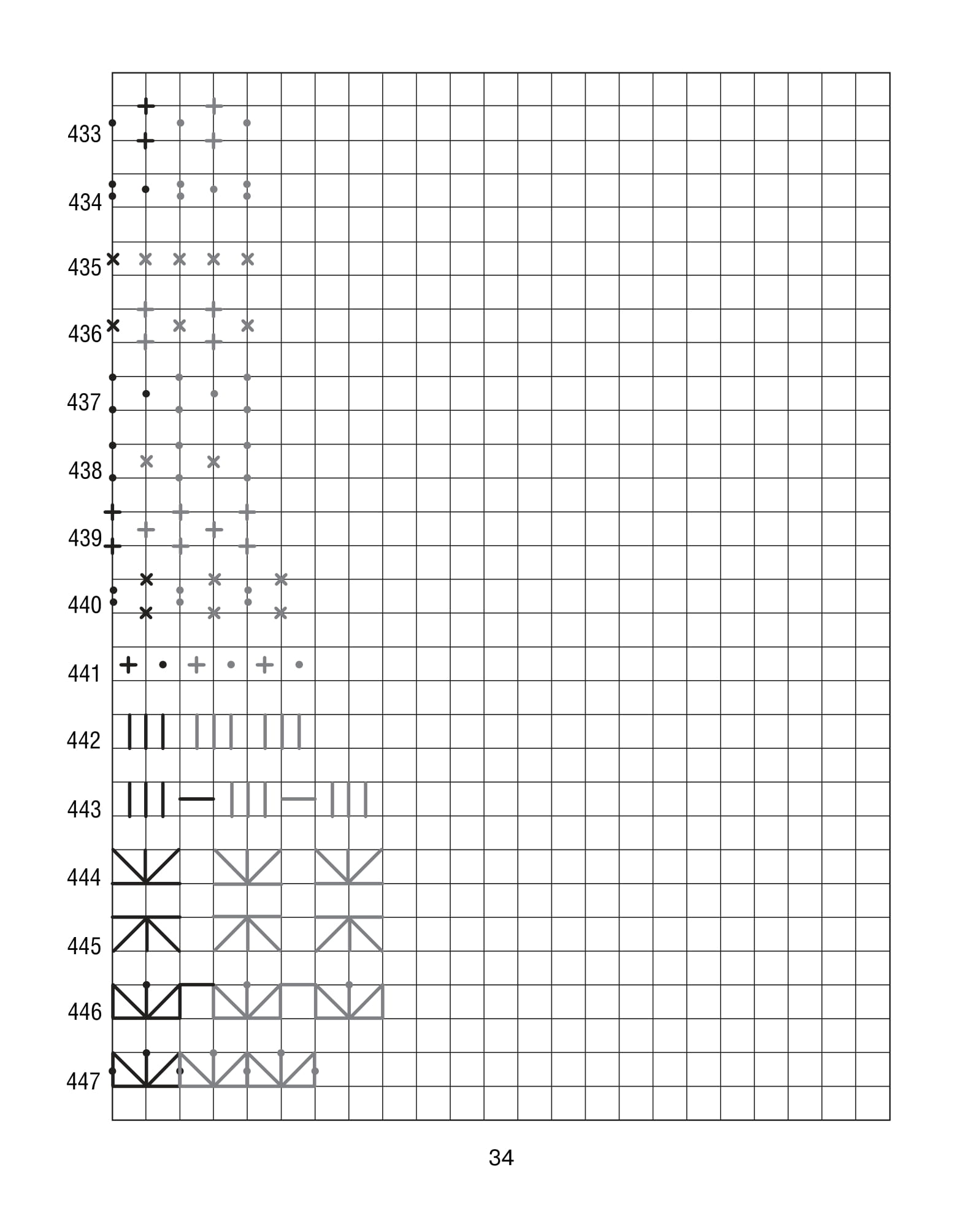 Продолжи узор по клеточкам. Нарисуй по образцу