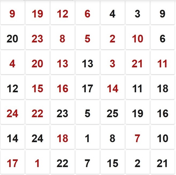 Как научиться читать быстрее? Тренировка с таблицами Шульте. 