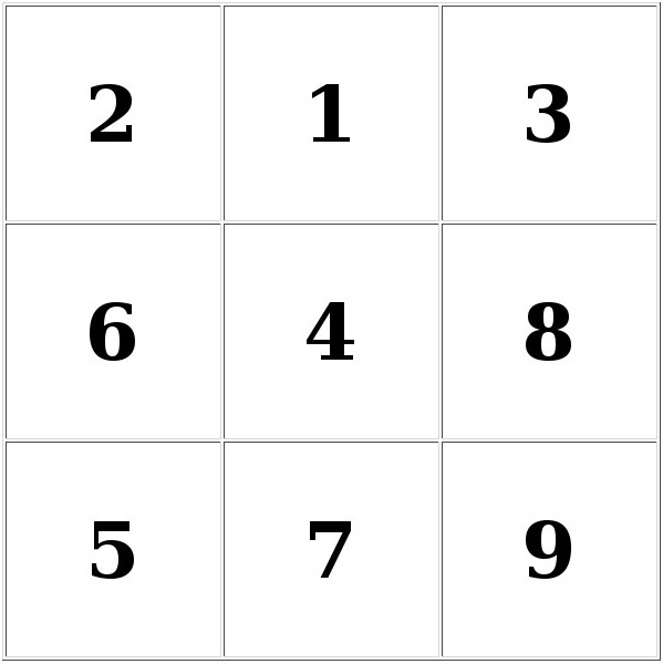 Как научиться читать быстрее? Тренировка с таблицами Шульте. 