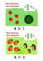 Задания с цифрами Учим цифры. Счет в пределах 10