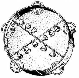 Бубен Раскраски с бубном. Музыкальные инструменты скачать бесплатно