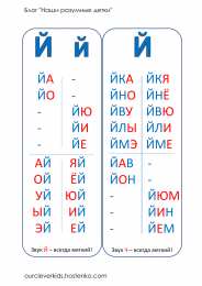 Слоговая таблица Слоговая таблица для школ России первый класс
