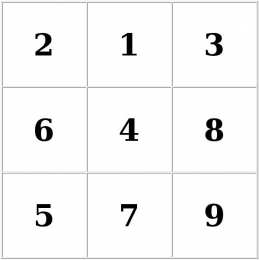 Таблицы Шульте Как научиться читать быстрее? Тренировка с таблицами Шульте. 