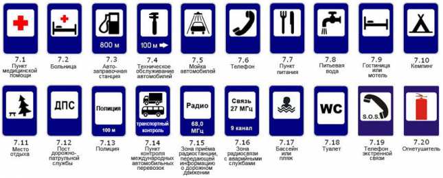 Дорожные знаки Правила дорожного движения