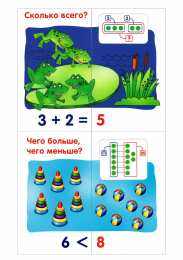 Все Задания с цифрами Учим цифры. Счет в пределах 10 карточки с заданиями и примерами по математике для дошкольников и младшей школы 