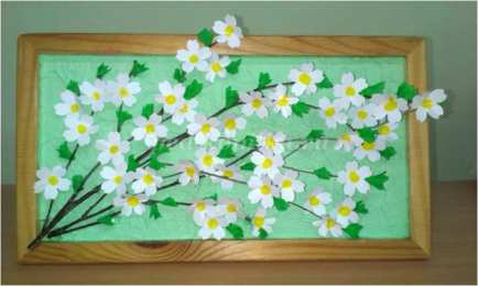 Аппликации на весенние праздники Аппликации из бумаги по весенней тематике с цветами