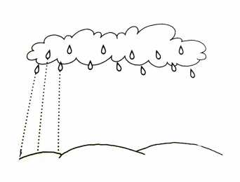 Дождь Дождь идет