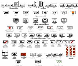 Дорожные знаки Правила дорожного движения