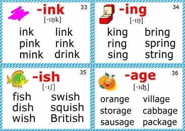 Карточки Карточки произношение на английском языке