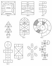 игры на асфальте Классики. Схема уличной игры в классики