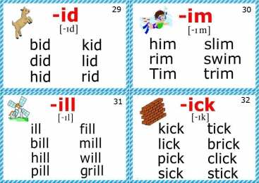 Карточки Карточки произношение на английском языке