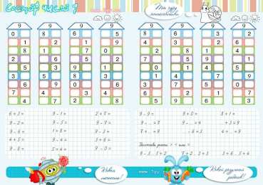 Задания с цифрами Задания на тему состав числа