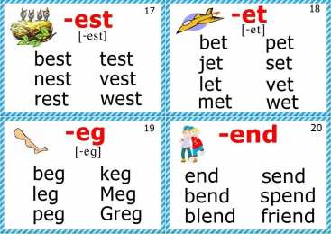 Карточки Карточки произношение на английском языке