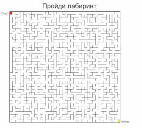 Пройди лабиринт Задания на прохождение лабиринта. Раннее развитие детей