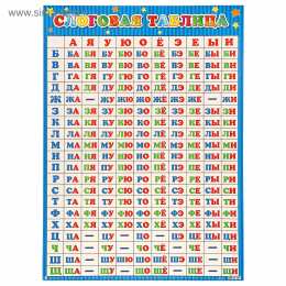 Слоговая таблица Слоговая таблица для школ России первый класс