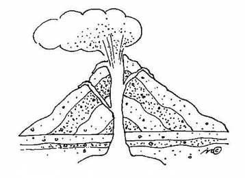 Извержение вулкана Раскраски для изучения окружающего мира. Раскрась извержение вулкана