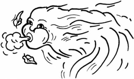 Ветер Раскраски для изучения окружающего мира на тему явления природы. Ветер