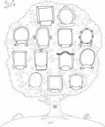 семейное дерево Семейное или фамильное генеологическое дерево