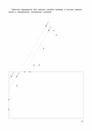 Проведи линию по точкам Штриховки