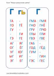 Слоговая таблица Слоговая таблица для школ России первый класс