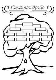 семейное дерево Семейное или фамильное генеологическое дерево