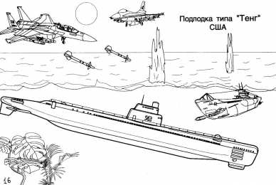 Подводные лодки Раскраски с подводными лодками для мальчиков