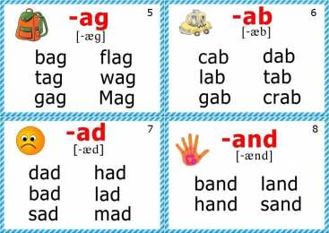 Карточки Карточки произношение на английском языке