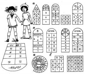 игры на асфальте Классики. Схема уличной игры в классики