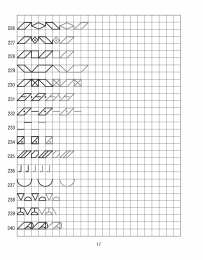 По клеточкам Продолжи узор по клеточкам. Нарисуй по образцу