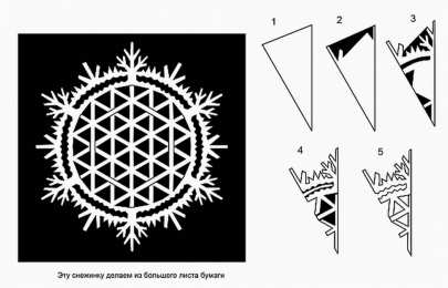 Снежинки Скачать новогодние снежинки. Как вырезать из бумаги снежинку. 