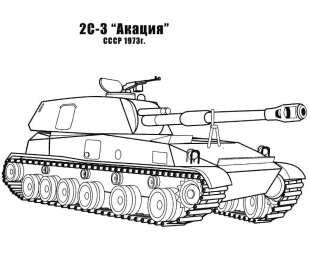 Артиллерия Артиллерия. Оружие войны