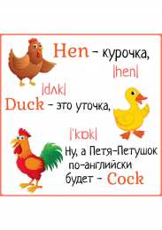 Первые слова Карточки с картинками и английскими словами