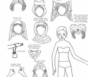 Куклы для вырезания Куклы и их бумажные платья. Вырежи платье и одень куклу