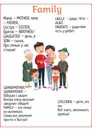 Первые слова Карточки с картинками и английскими словами