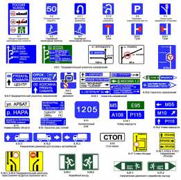 Дорожные знаки Правила дорожного движения