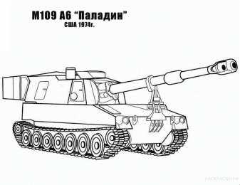 Артиллерия Артиллерия. Оружие войны