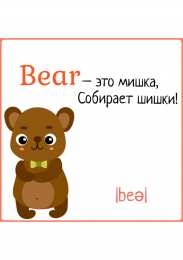 Первые слова Карточки с картинками и английскими словами