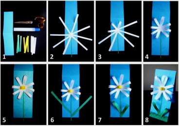 Поделки на 8 марта Поделки на 8 марта из цветной бумаги и пластелина