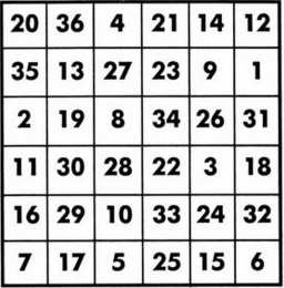 Таблицы Шульте Как научиться читать быстрее? Тренировка с таблицами Шульте. 