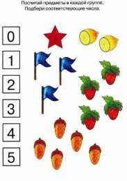 Все Задания с цифрами Обучения счету Задания в которых нужно посчитать предметы