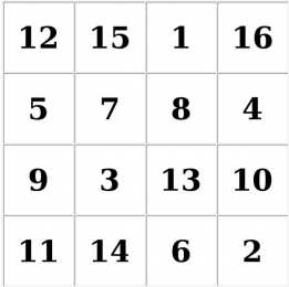 Таблицы Шульте Как научиться читать быстрее? Тренировка с таблицами Шульте. 