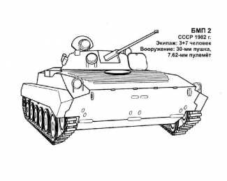 БМП и БТР раскраски на которых изображены БМП и БТР для мальчиков