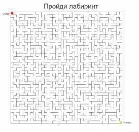 Пройди лабиринт Задания на прохождение лабиринта. Раннее развитие детей