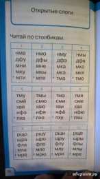Слоговая таблица Слоговая таблица для школ России первый класс