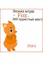 Первые слова Карточки с картинками и английскими словами