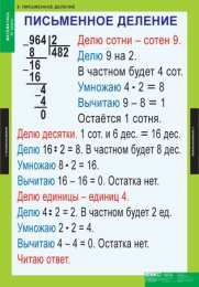 Математические правила Математические правила в таблицах