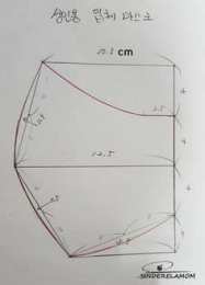 Выкройки медецинских масок  Выкройки для медицинских масок