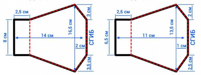Выкройки медецинских масок  Выкройки для медицинских масок