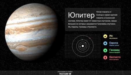 Планеты солнечной системы Планеты солнечной системы